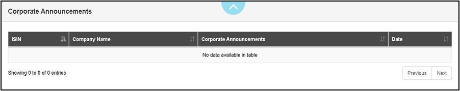 View Corporate Announcement